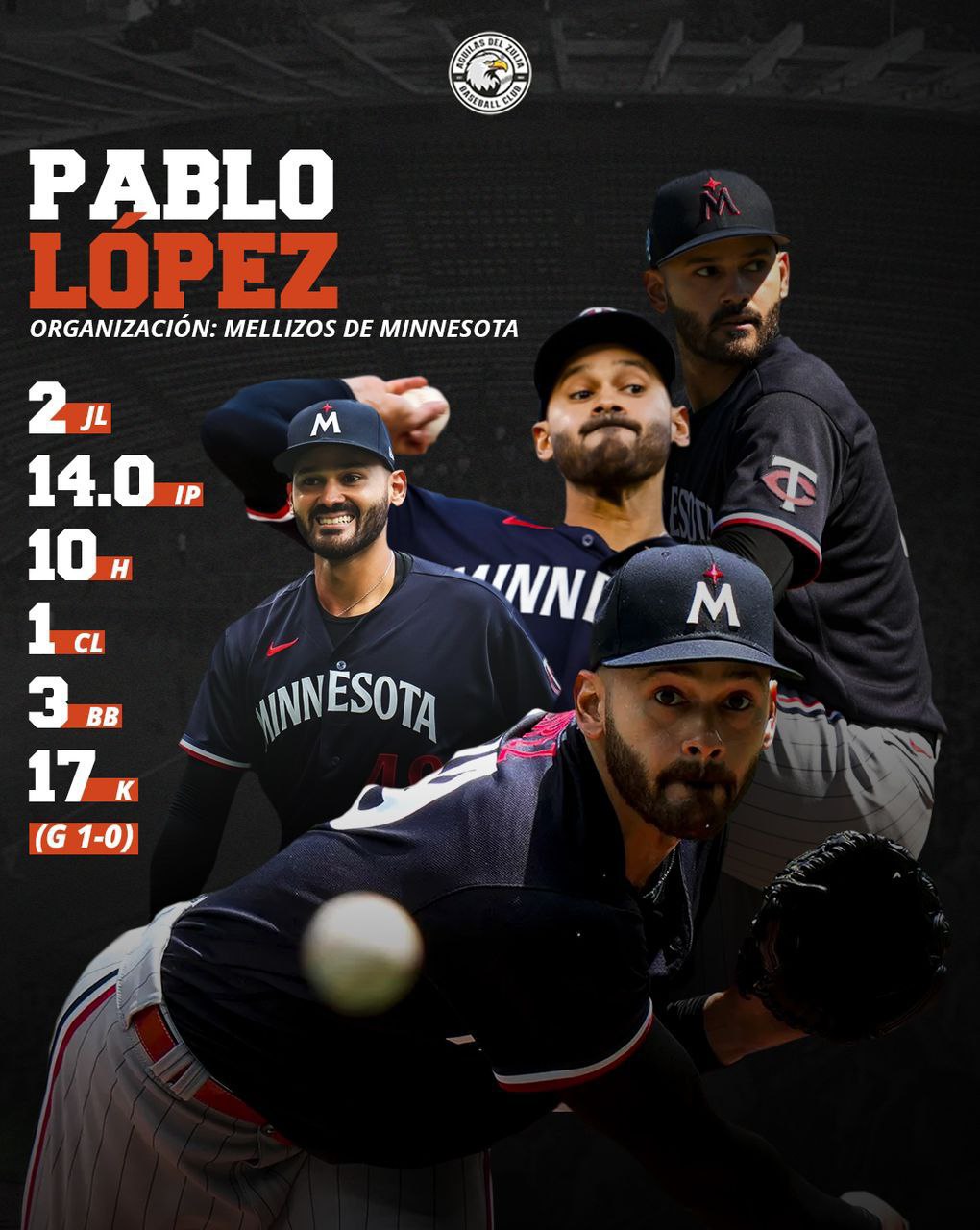 PabloLopez2