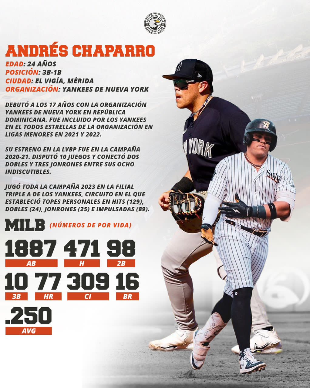 AndresChaparro2