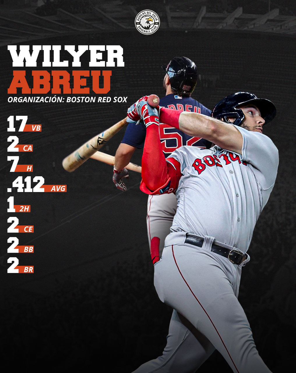 WilyerAbrue4