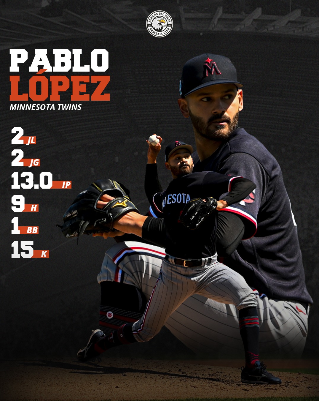PabloLopez14ago23