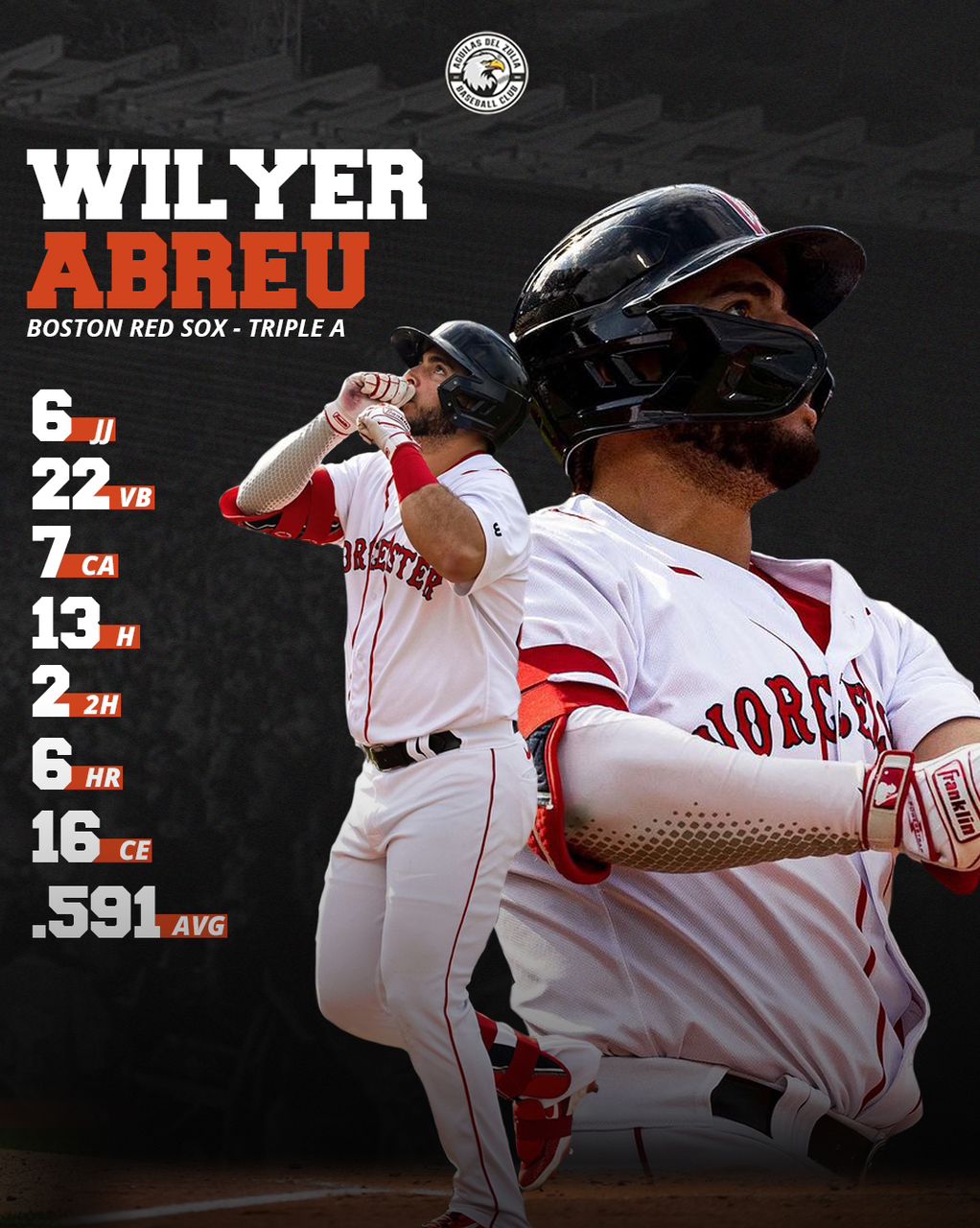 WilerAbreu14ago23