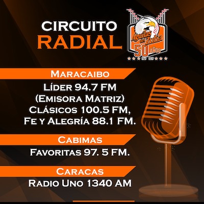 Circuito Radial