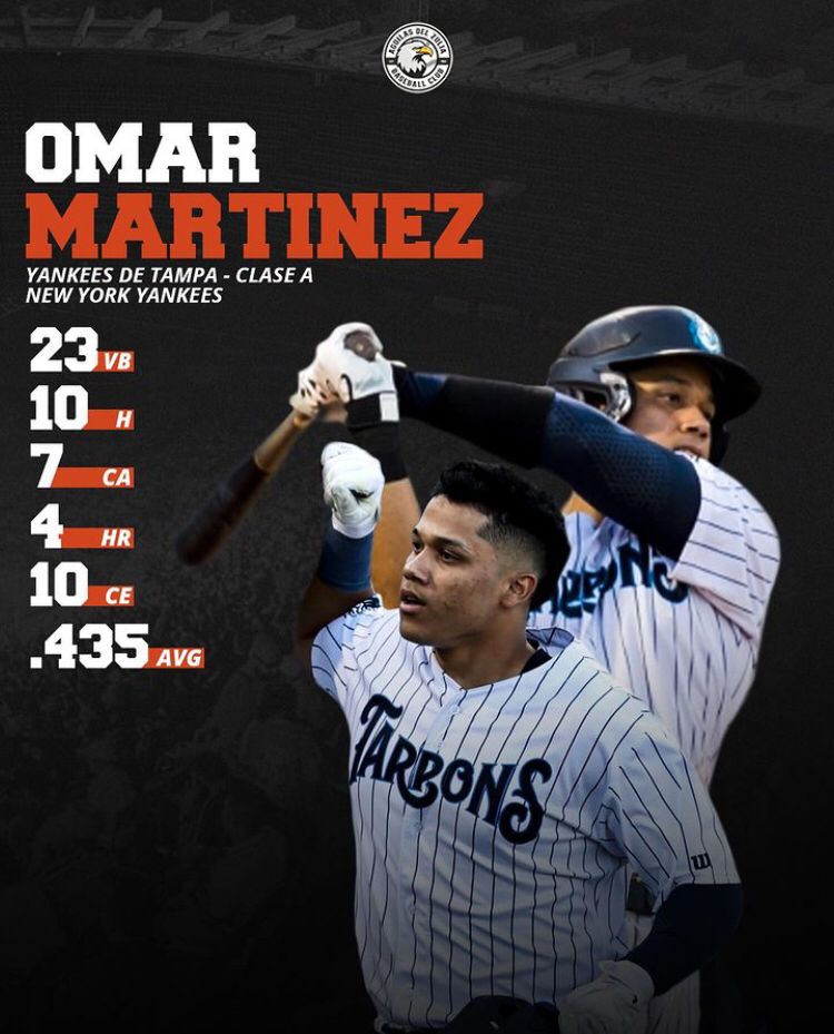 OmarNumeros
